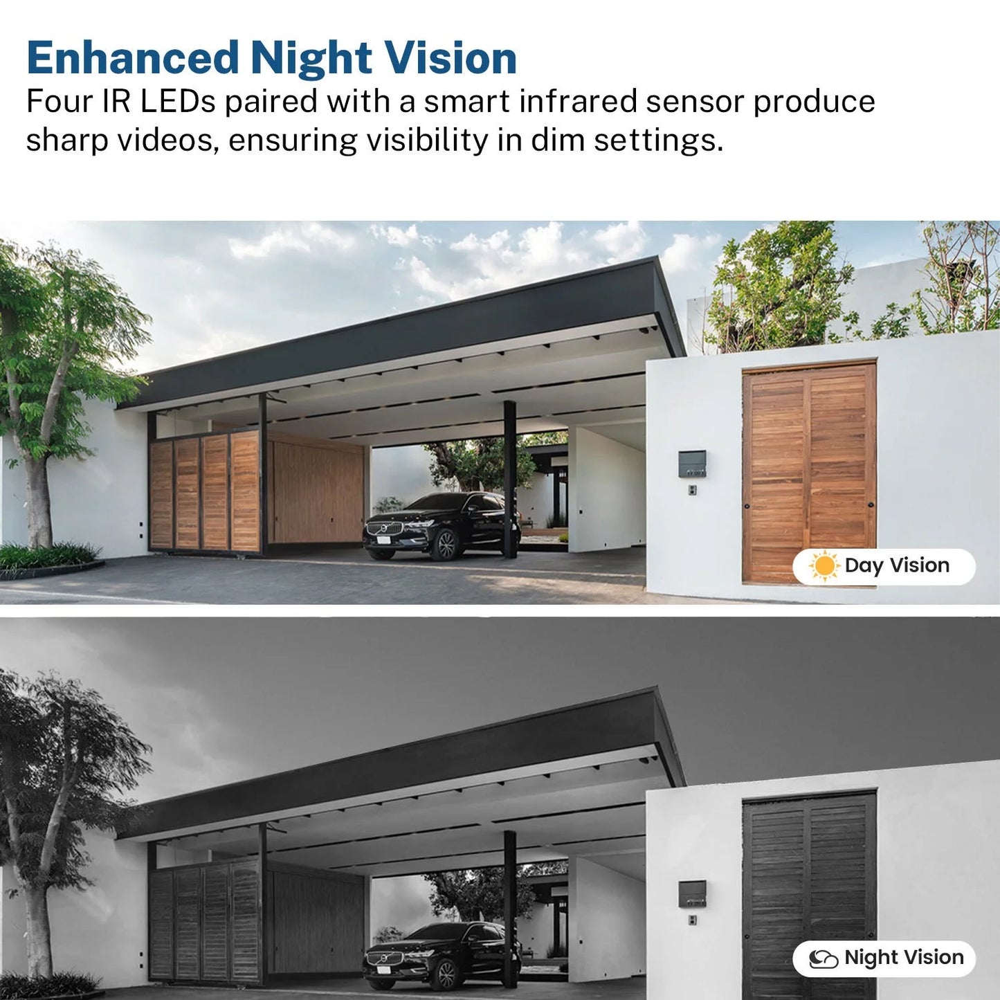 Doorbell Camera