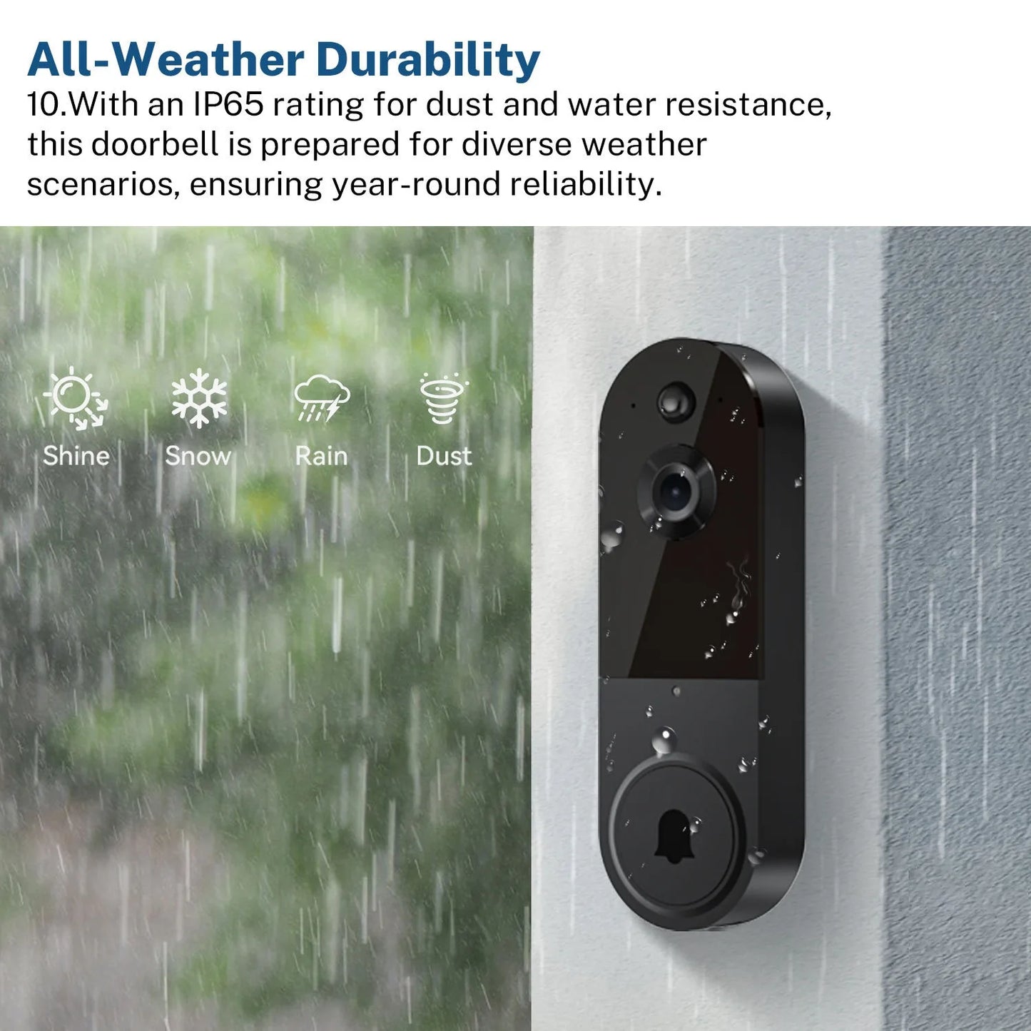 Doorbell Camera